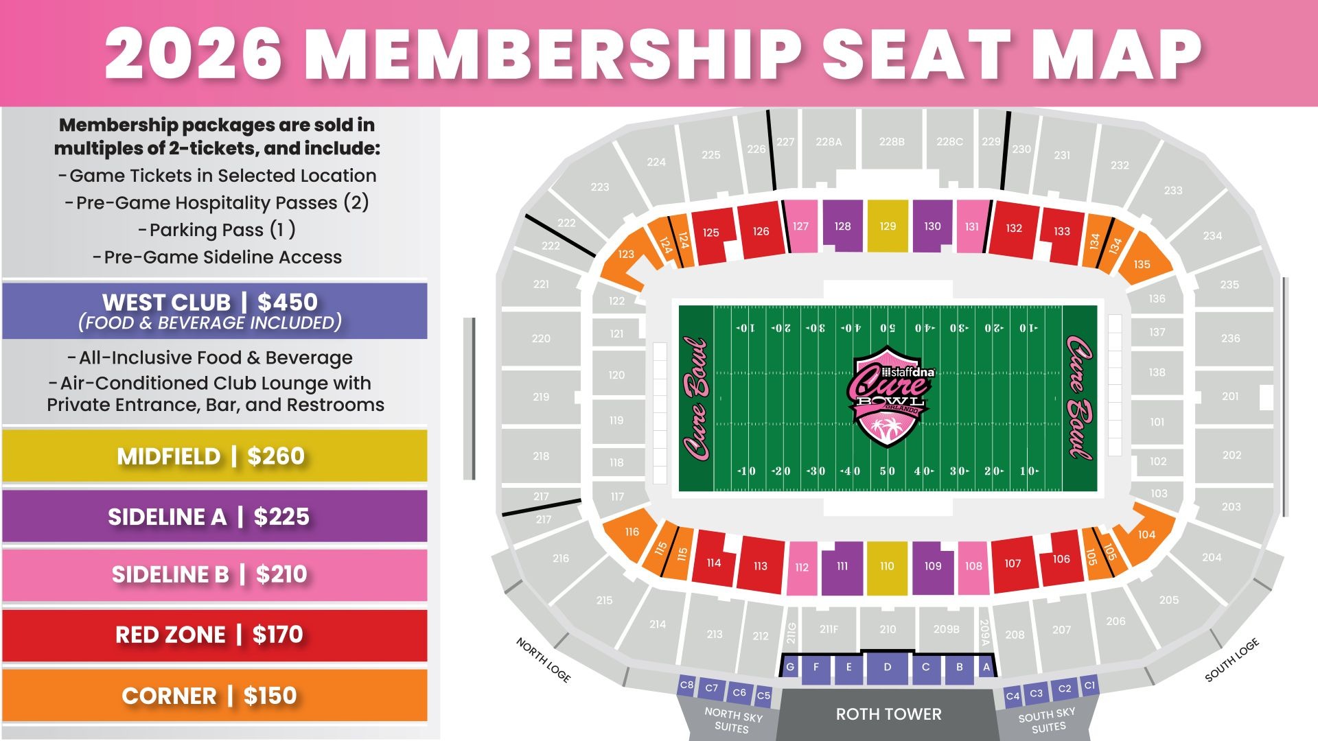 2026 StaffDNA Cure Bowl Membership Seat Map