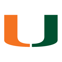 University of Miami Hurricanes 